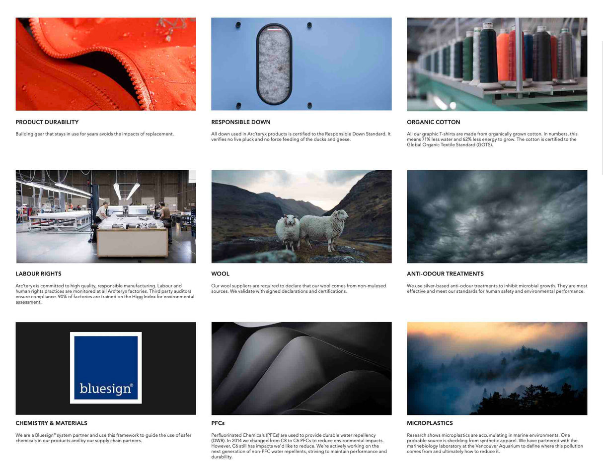Arc-teryx-Sustainability-approachZqIutpC7cyXED