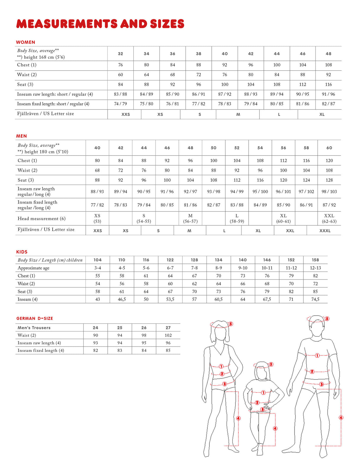 size-guide-ss18-1-14581-0MU7qM54swSkeJ