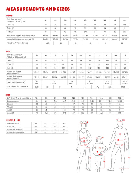 size-guide-ss18-1-14581-0QVEd5EGEu93fe